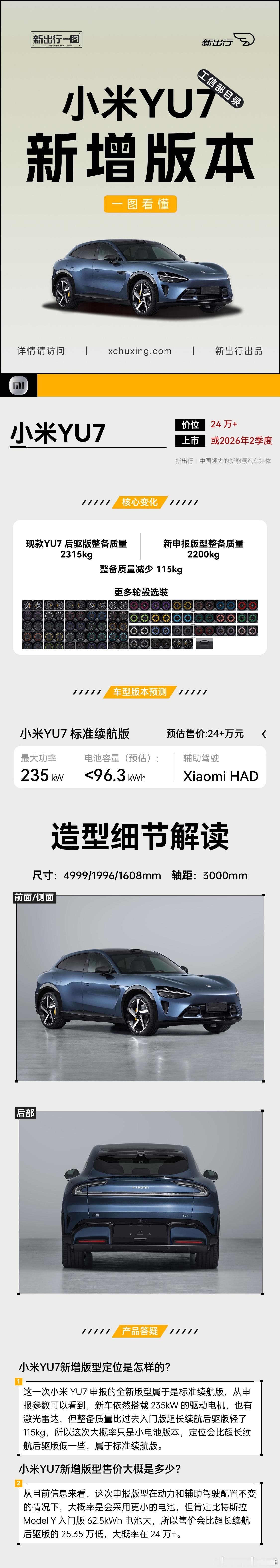 工信部最新公示，小米YU7上新版本了，这就是去年发布时砍掉的标准续航版。新车整备