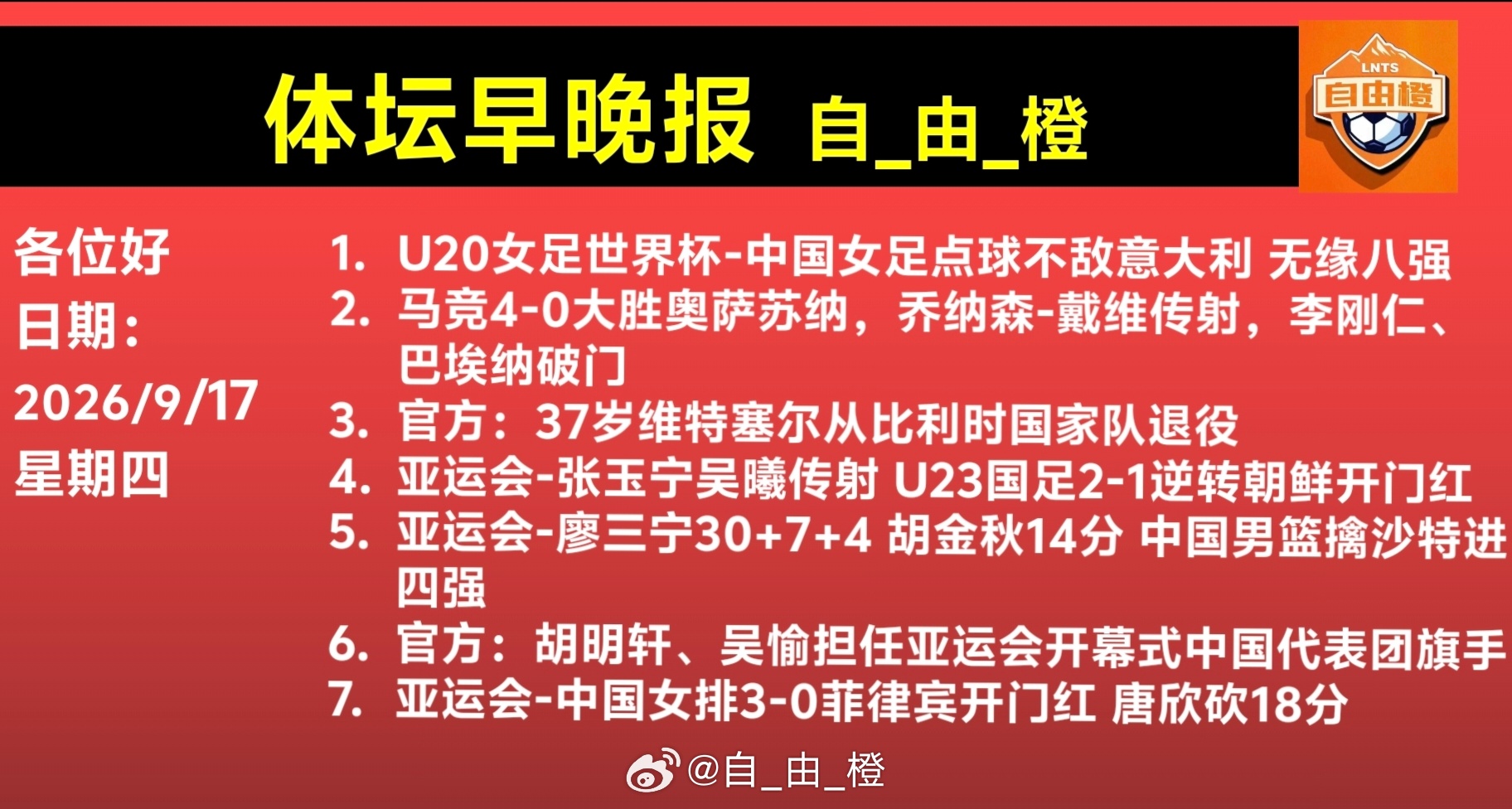 🌐《自由橙足球早报》 09.17 周四➭巴萨7-2狂胜桑坦德竞技，拉菲尼亚戴帽