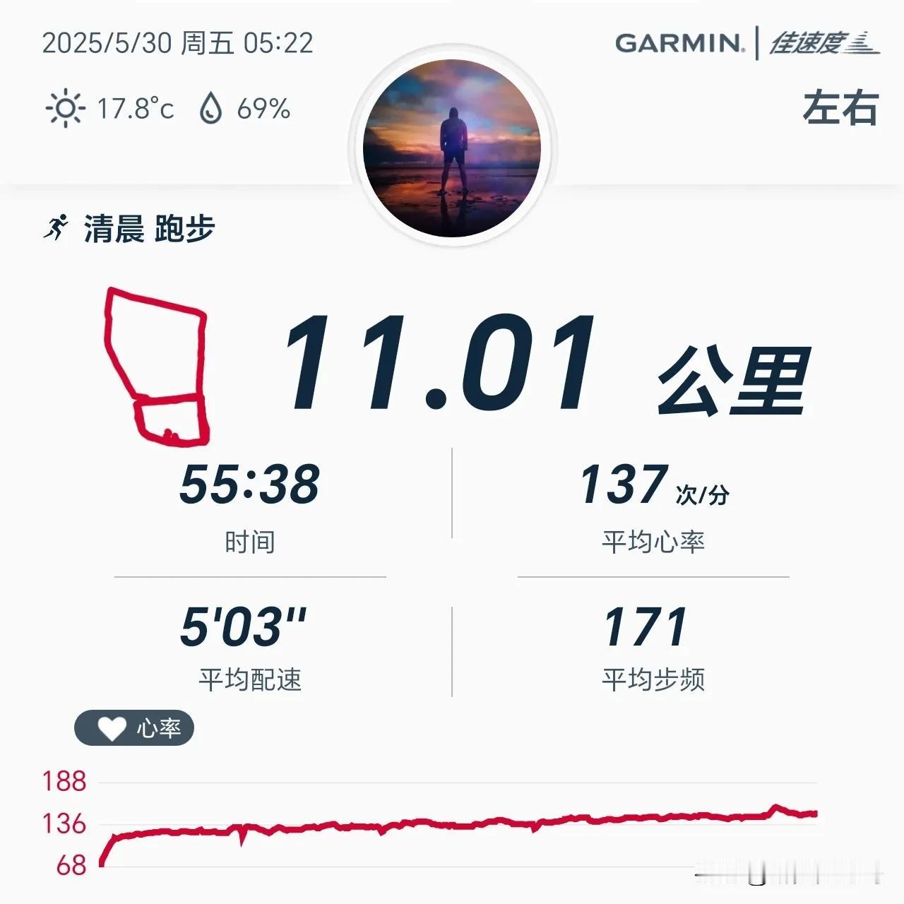 2025.5.30，晨跑11公里，用时56分钟，平均配速503，平均心率137，
