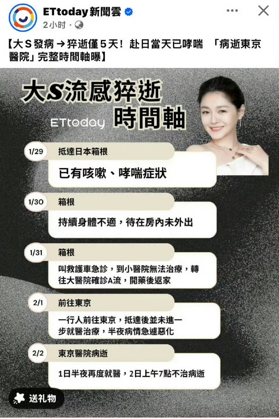 台媒发布的大S流感去世时间轴第一次去了医院就不应该出院了… 