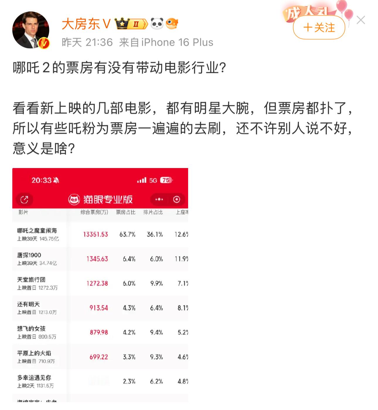 按照他的意思，其他电影不行，所以哪吒必须与之共沉沦？因为其他的不行，所以就不能出