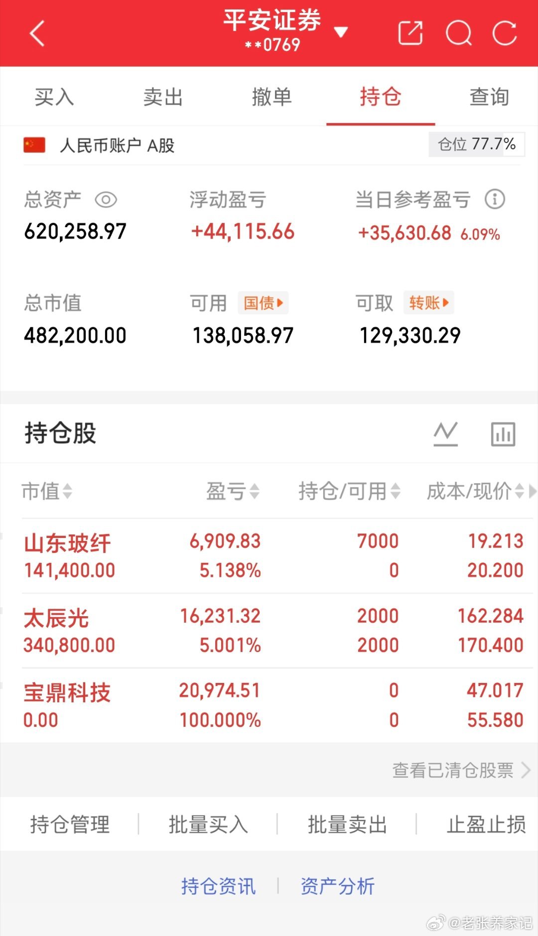 今天的盘面真的太刺激了，妥妥的“过山车”行情！早盘一度跳水让人心凉半截，结果午后