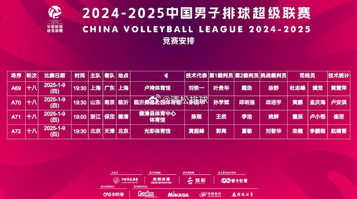 【赛程】2024-2025中国男排超级联赛A级季后赛第十八轮赛程（1.09 周四