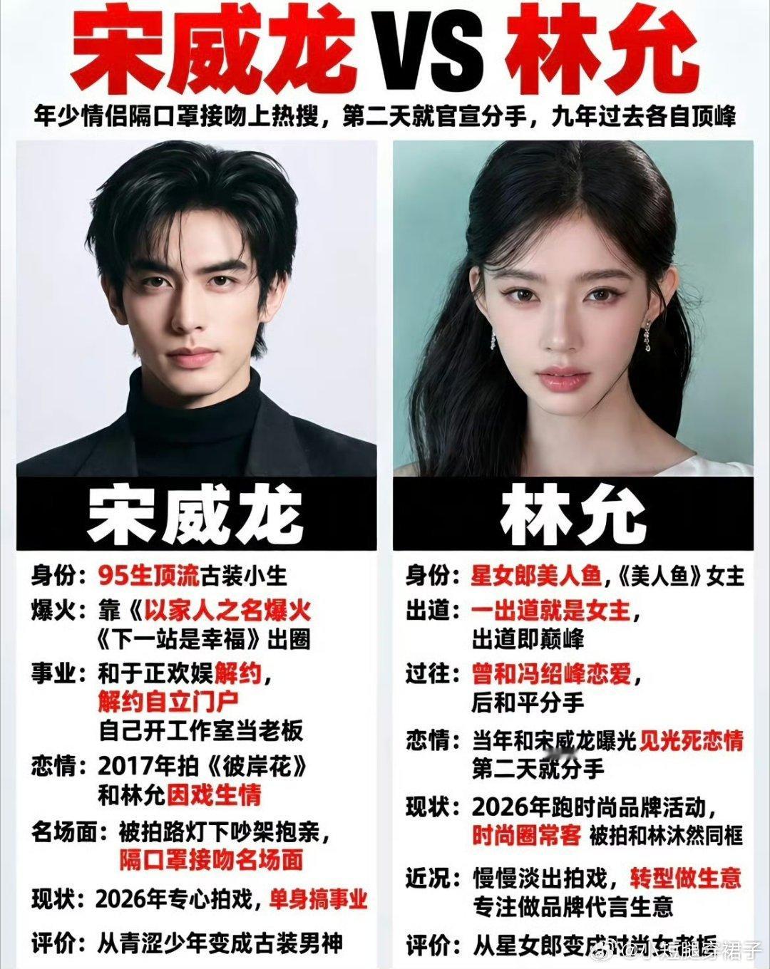 曝宋威龙恋情现状不看不知道，一看吓一跳，这哥们儿这么多前任吗[捂嘴哭][捂嘴哭]