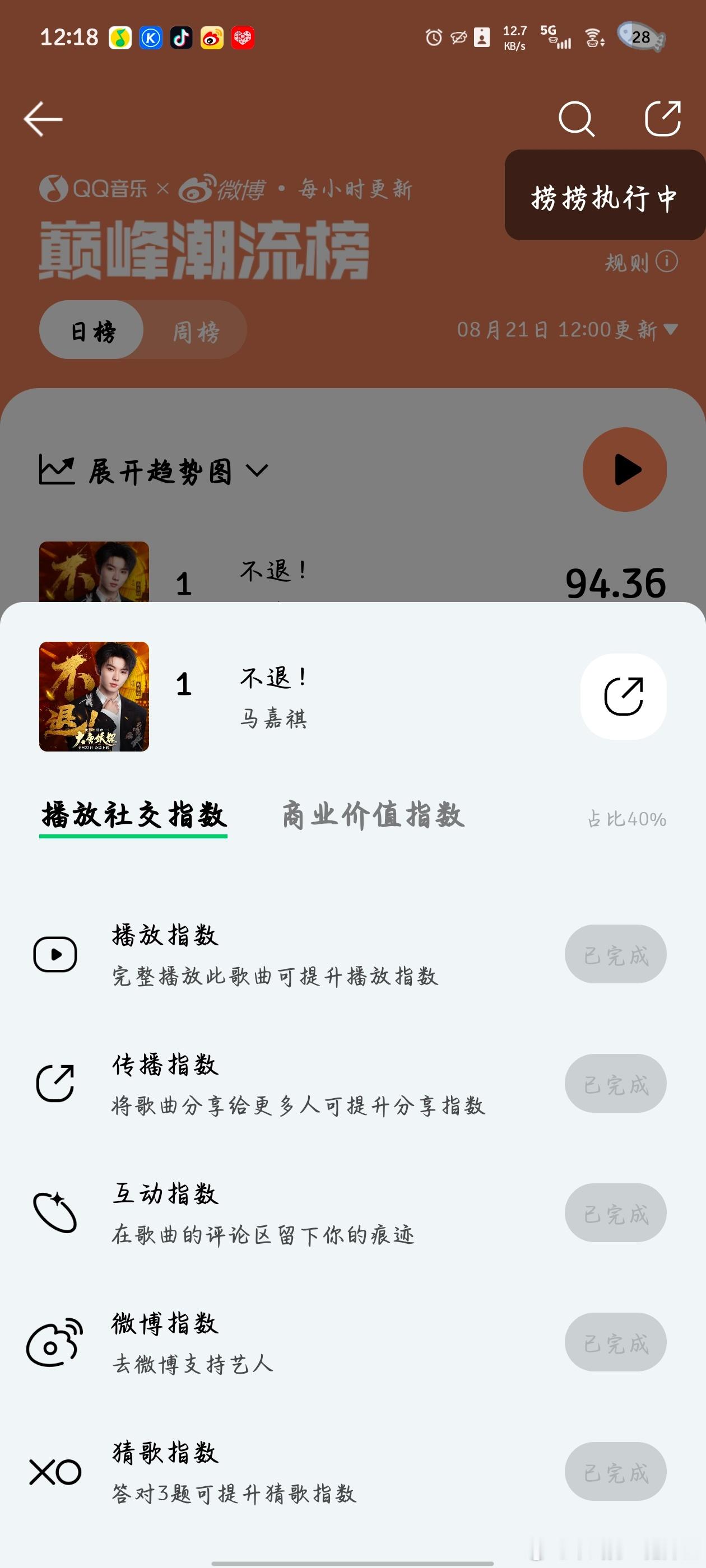 《不退》巅峰榜✔️  专栏 · 爱祺风生水起🎶