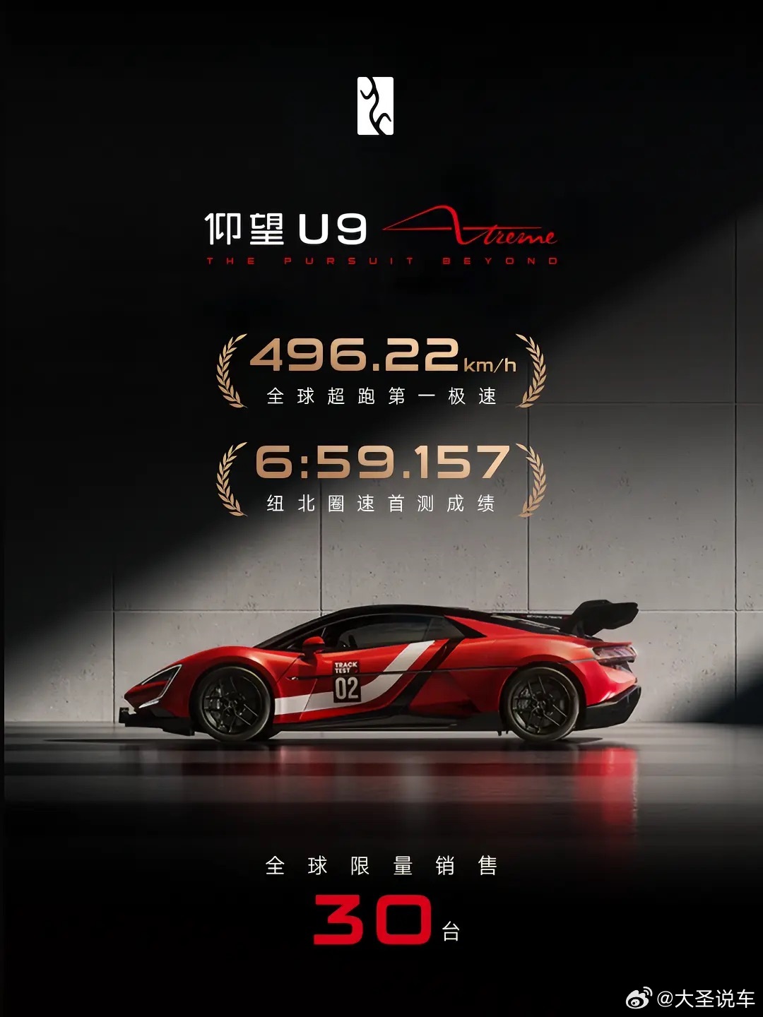 仰望U9X成为全球最快汽车仰望U9Xtreme比亚迪确实牛，不愧是新能源汽车行业