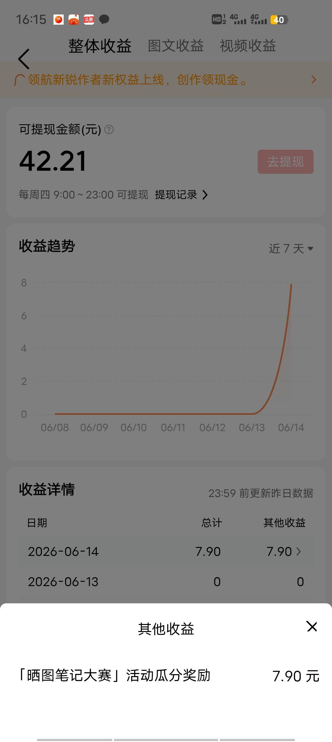 今天又迎来了一份“惊喜”，这是打卡征文“晒图笔记大赛”的奖金瓜分。打卡征文相对轻