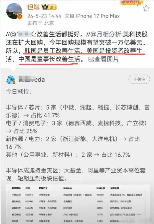 看了一圈新闻，怎么周末全是利好啊，明天A股又要逼空么！看来看去，唯一的利空应该是
