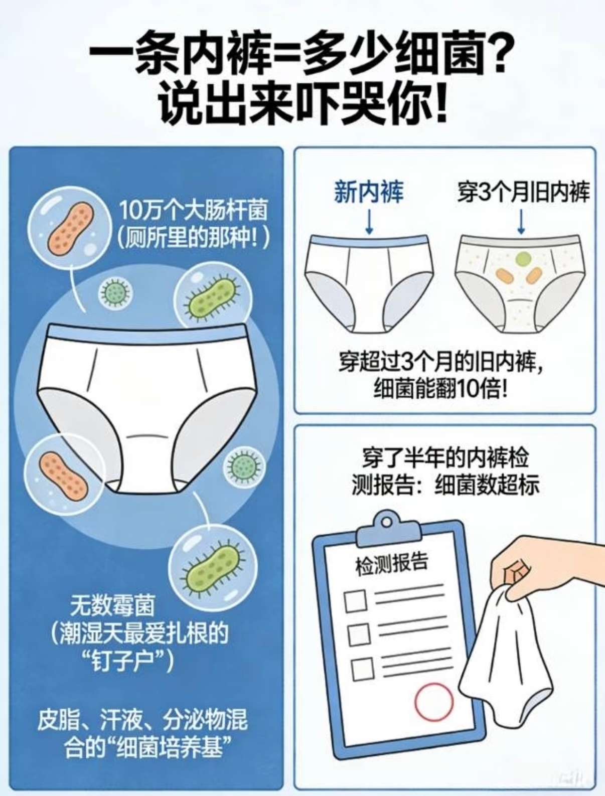 内裤不换到底能有多脏终于弄懂啦，难怪内裤越用开水烫越容易发黄发硬，贴身分泌物遇高