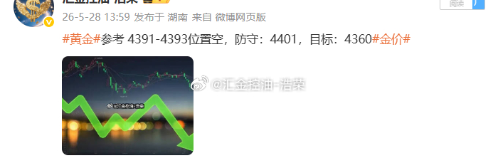 黄金4391位置空，现行情如期下跌，现报价4379位置，空单顺利浮盈120个点，