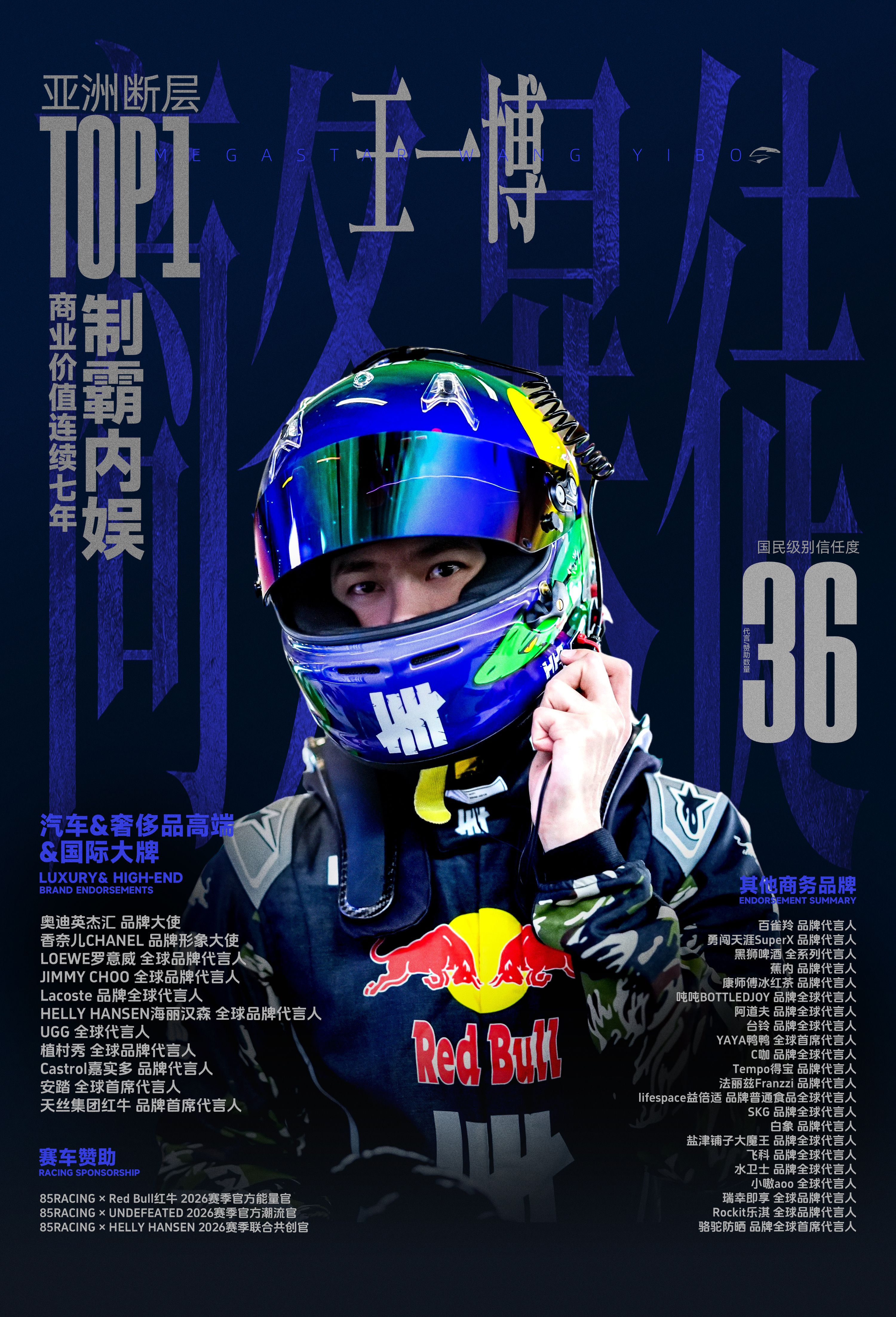 85racing王一博 首席+1 