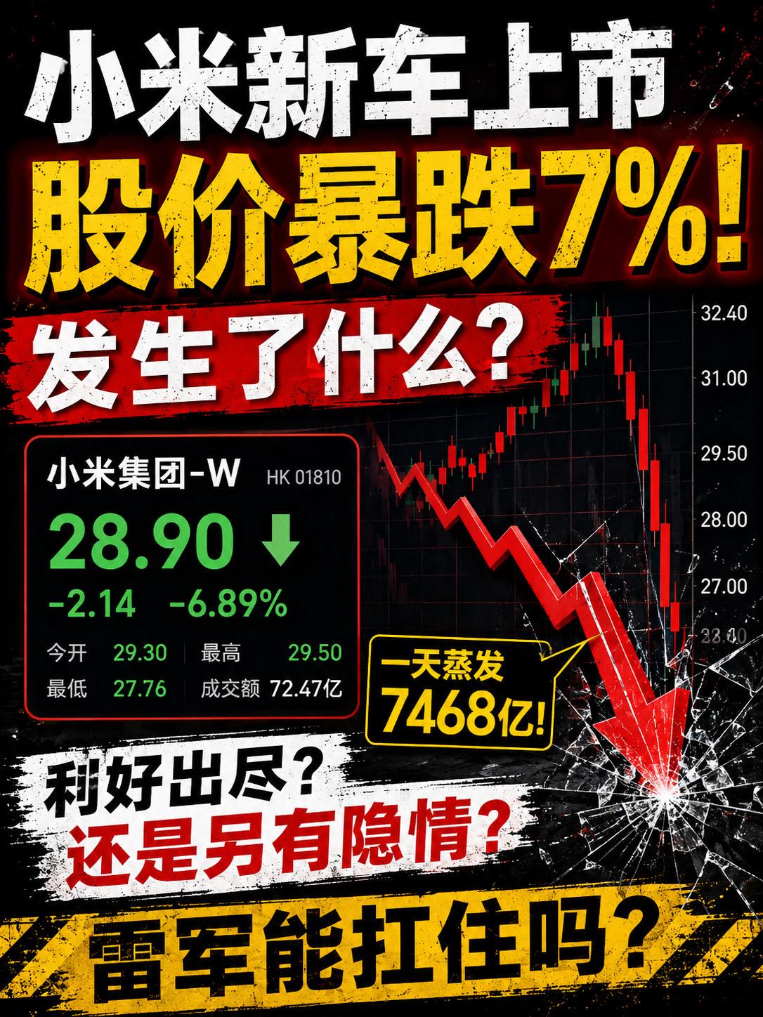 小米股票 小米汽车技术发布会 小米澎程 问界M9全新一代问界M9