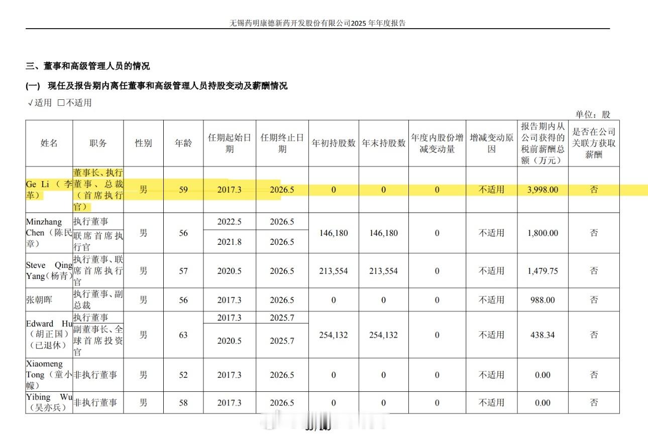 A股薪酬天花板，药明康德李革年薪3998万，近乎第二名两倍