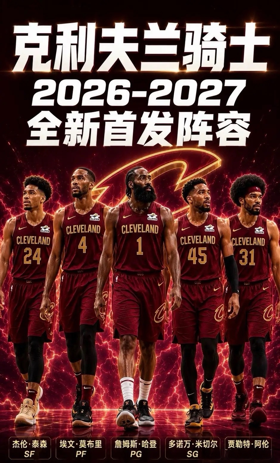 哈登与米切尔的夺冠前景黯淡，症结并非教练战术失当，而是两人的基础能力难以支撑高端