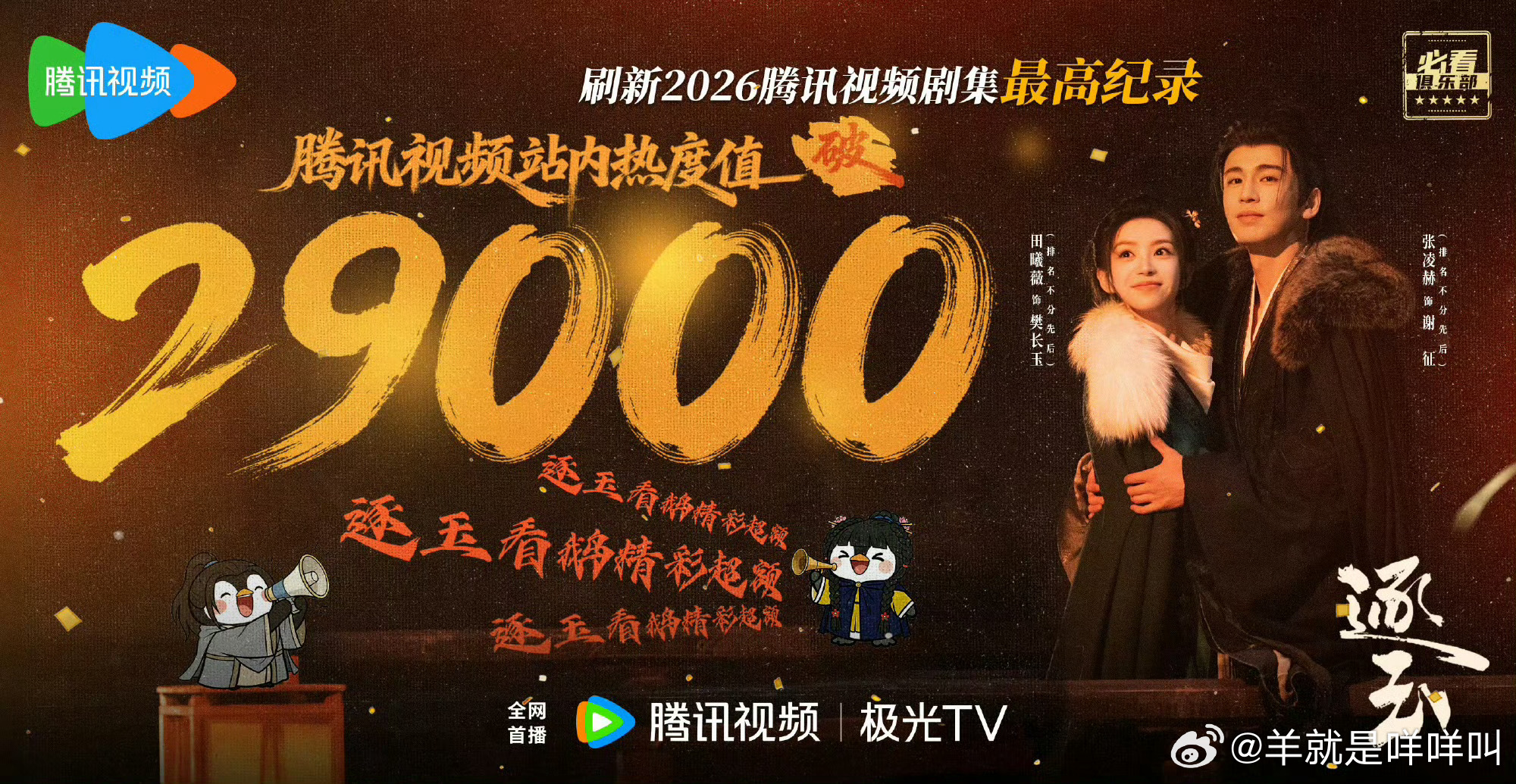 逐玉热度破29000了 