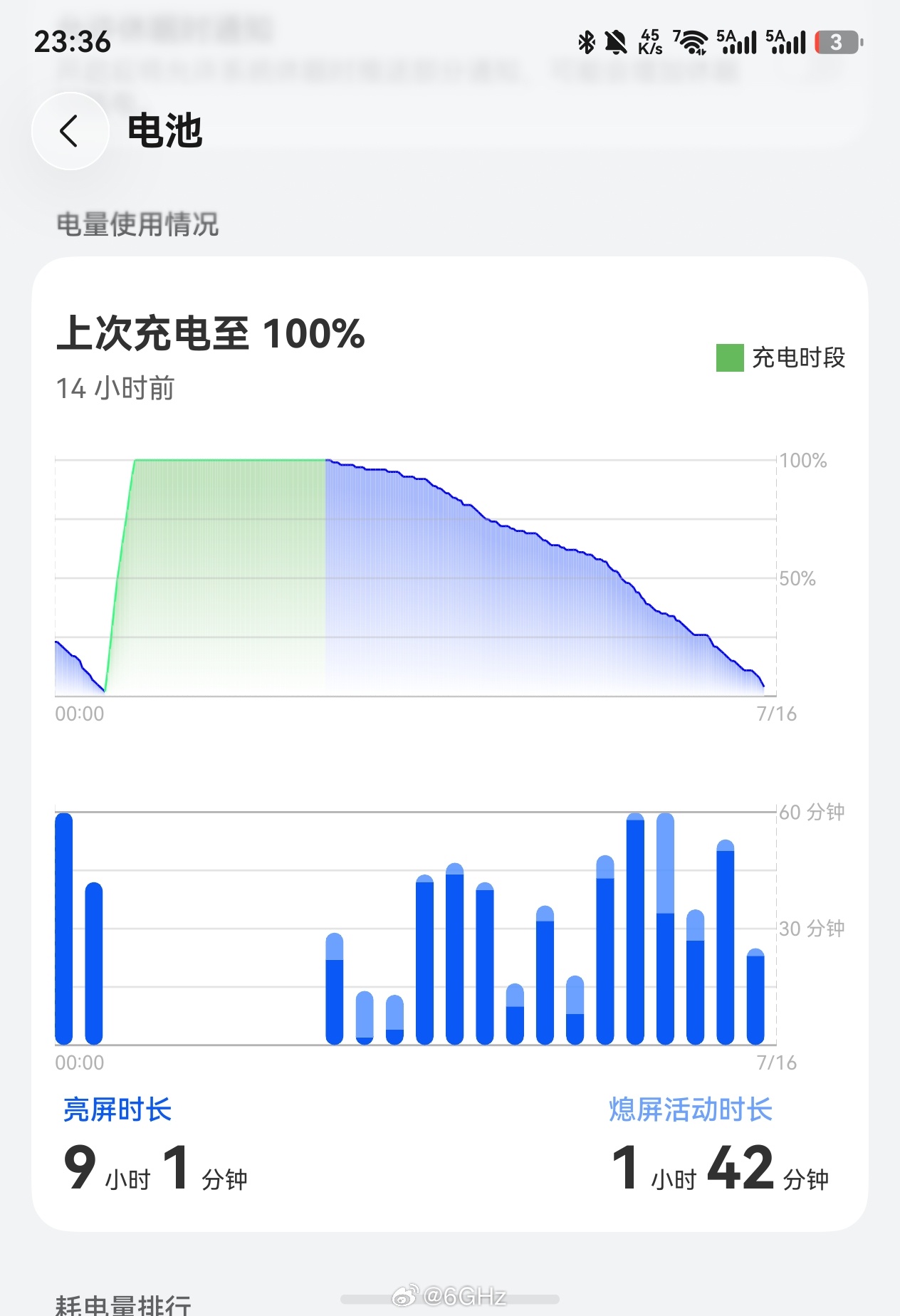 Pura X max开启自动亮度，双移动5G sim卡， 不打游戏，中轻度使用，