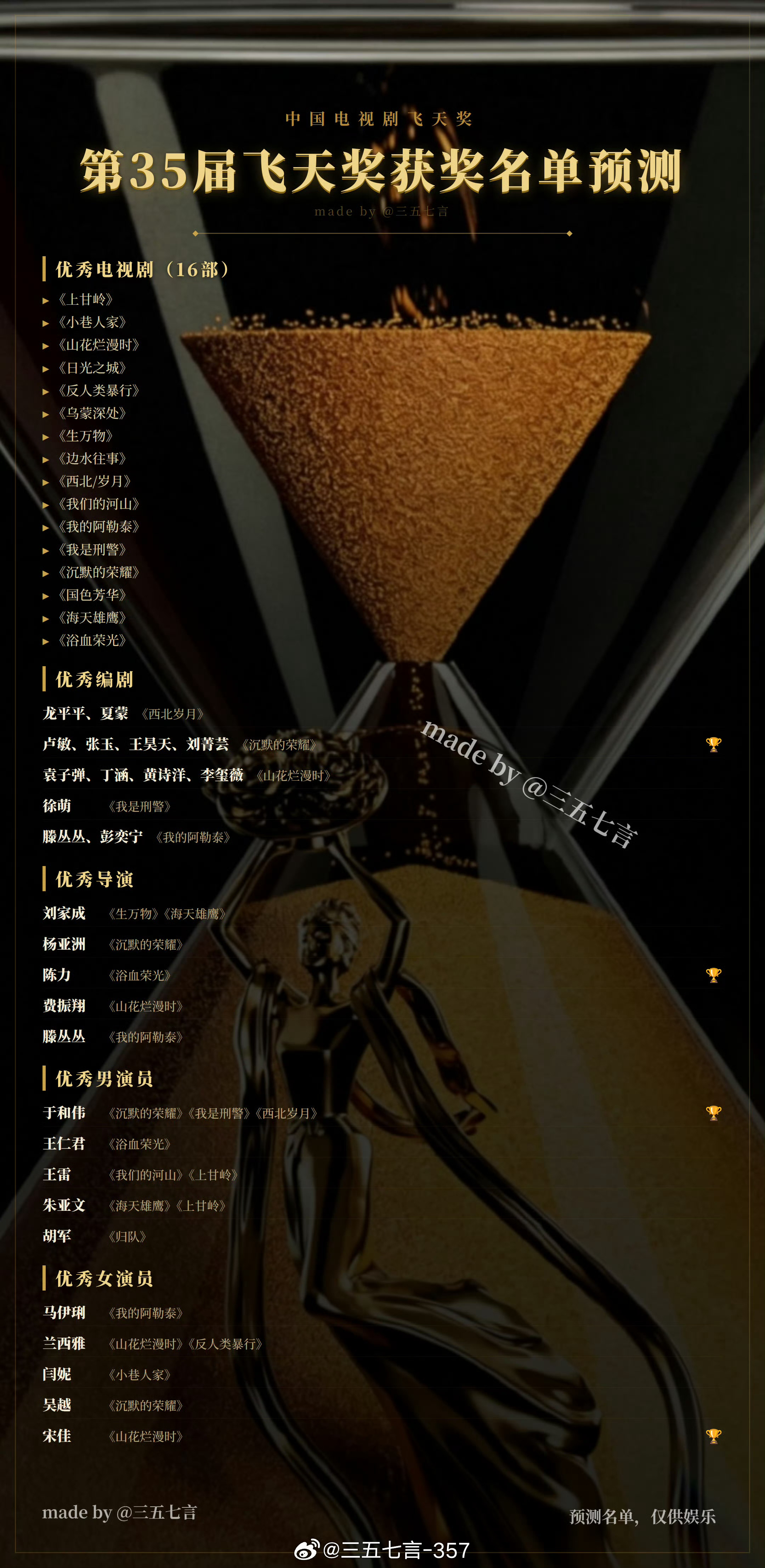 357完全评委来的[doge]飞天奖第35届飞天奖 ​​​