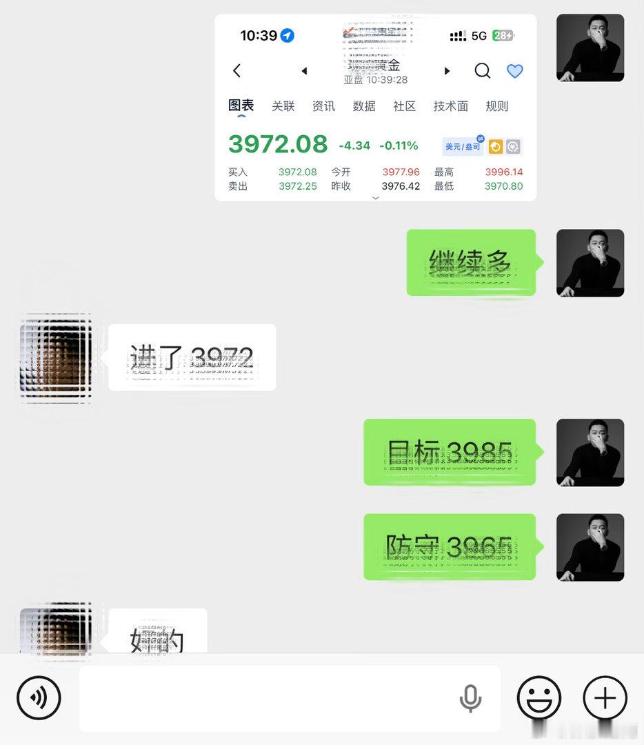 日内第二單：3972规划入场點位，行情如期上行抵达3985目标，3966构筑风控