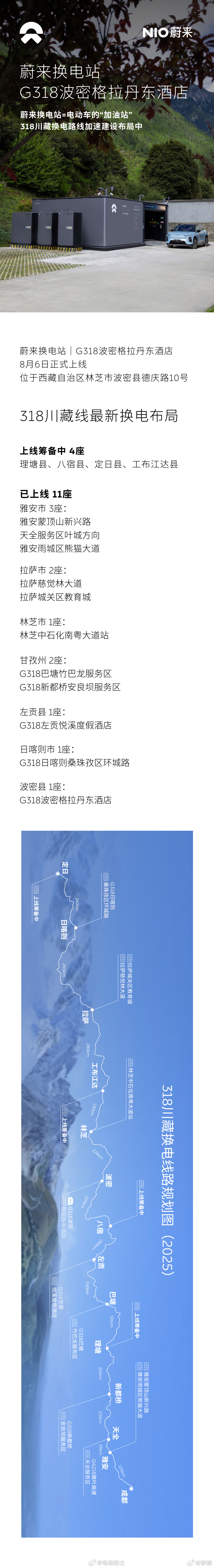 波密格拉丹东酒店蔚来换电站正式上线，距离川藏线换电网络打通又近了一步...