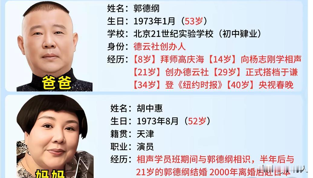 这么多年我一直以为郭德纲就郭麒麟一个儿子，没想到他还有一个小儿子。我希望郭德纲老