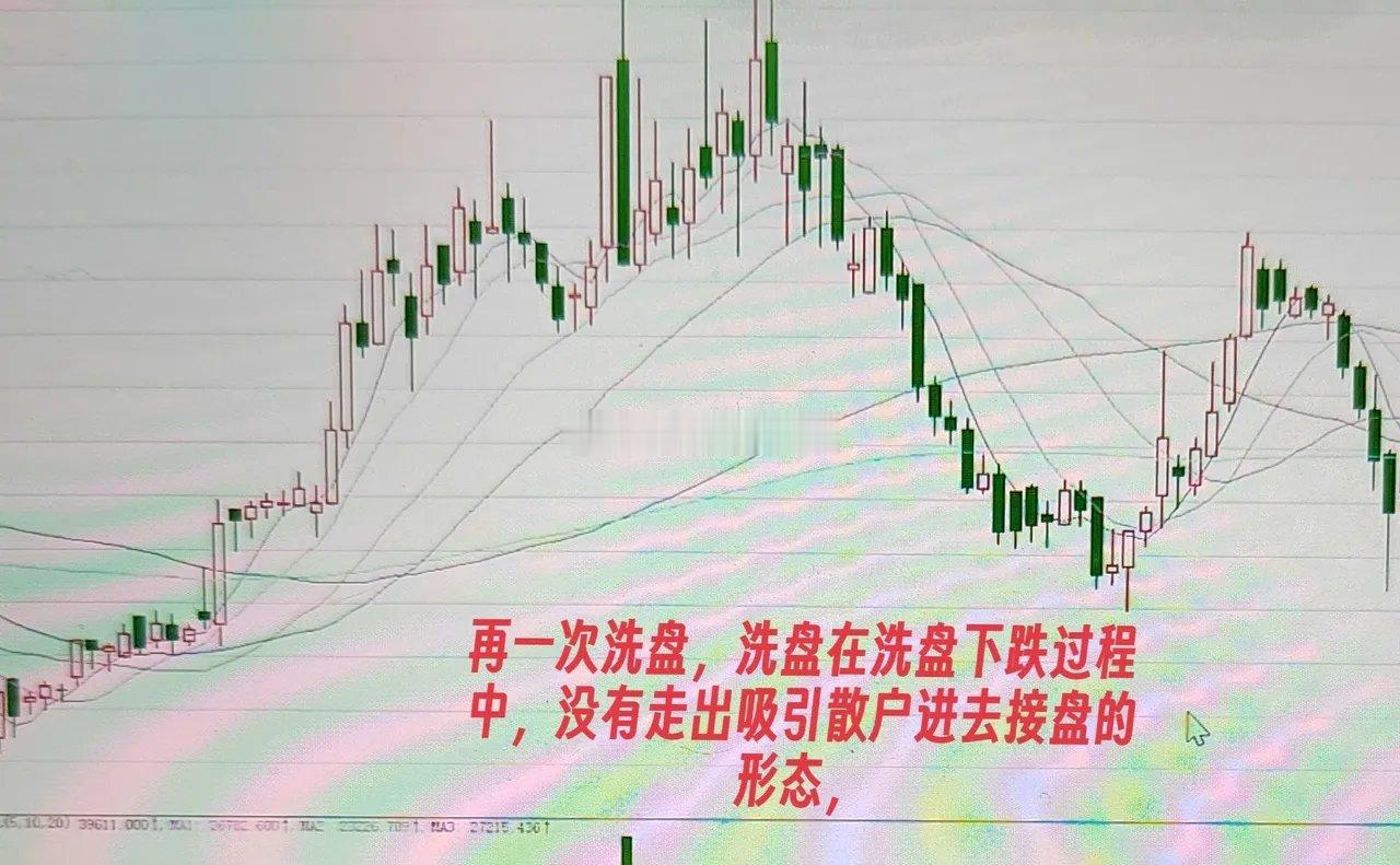 什么样的股票能V反确定一只股票能不能V反，或者说大概率会不会V反，主要看这只股票