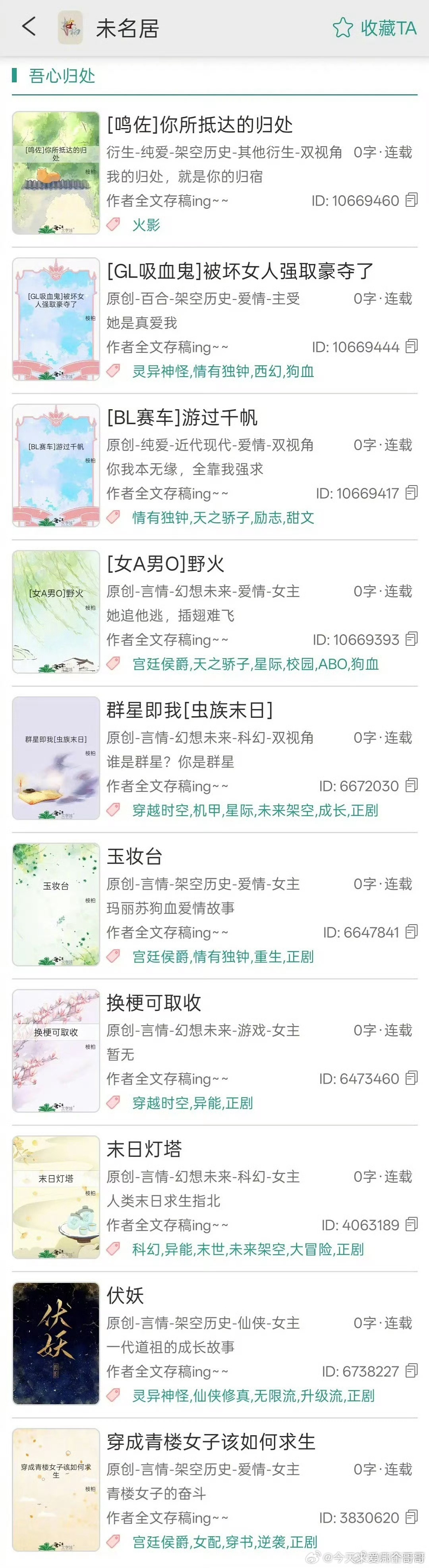 《穿进赛博朋克游戏后干掉boss成功上位》的作者开了bl、gl、4i和鸣佐同人的