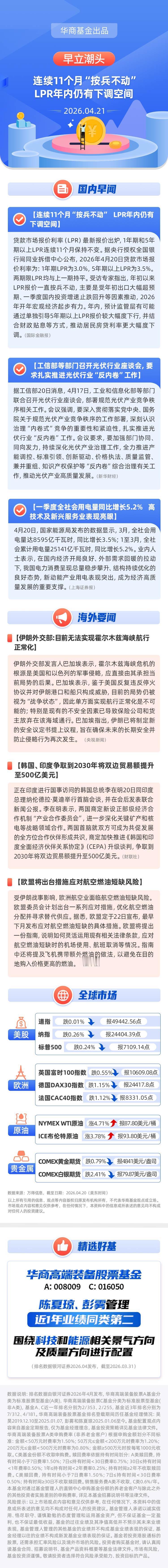 【早立潮头】连续11个月“按兵不动”！LPR年内仍有下调空间