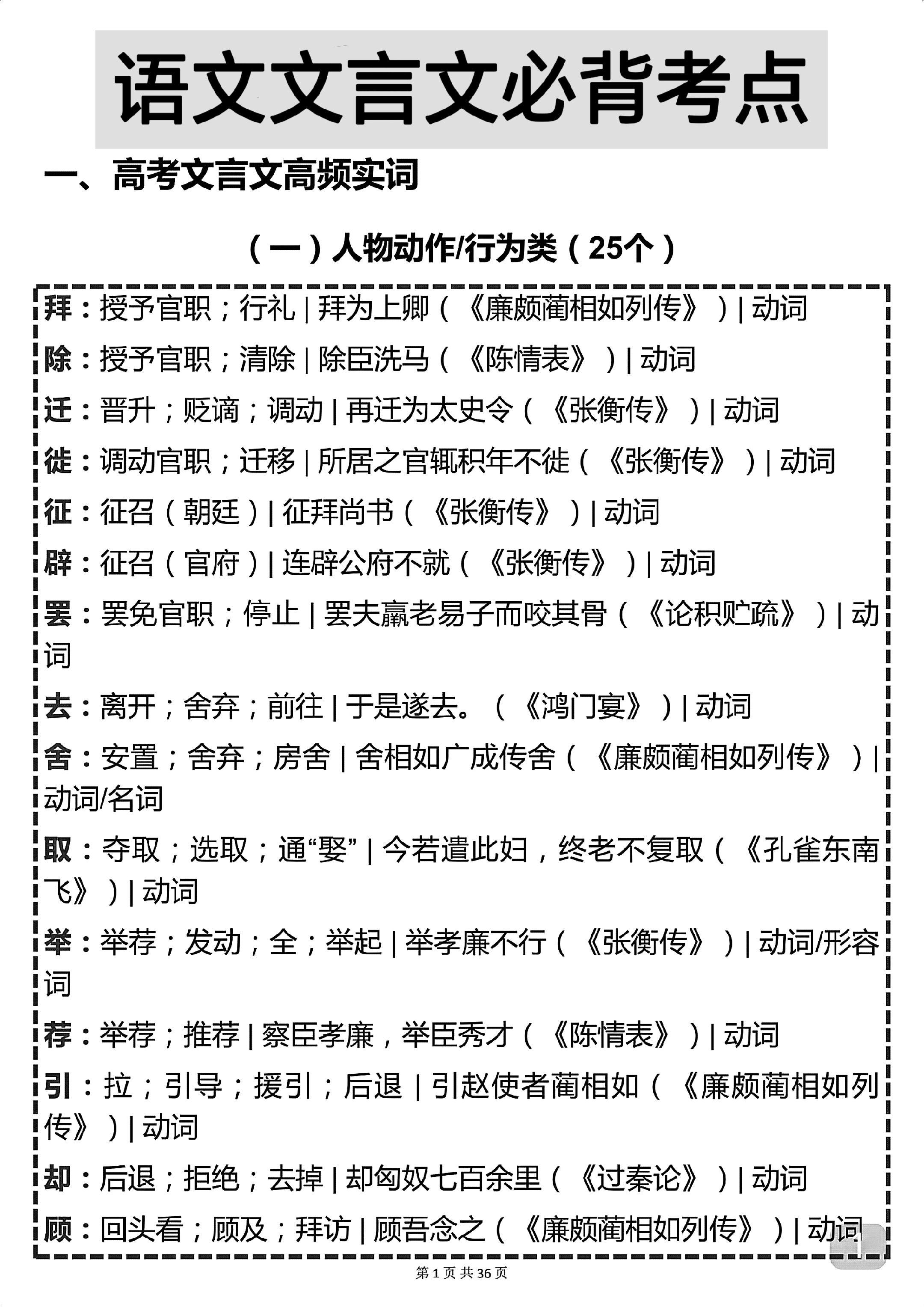 语文文言文反反复复考这36页，背下来，总有一天会用到