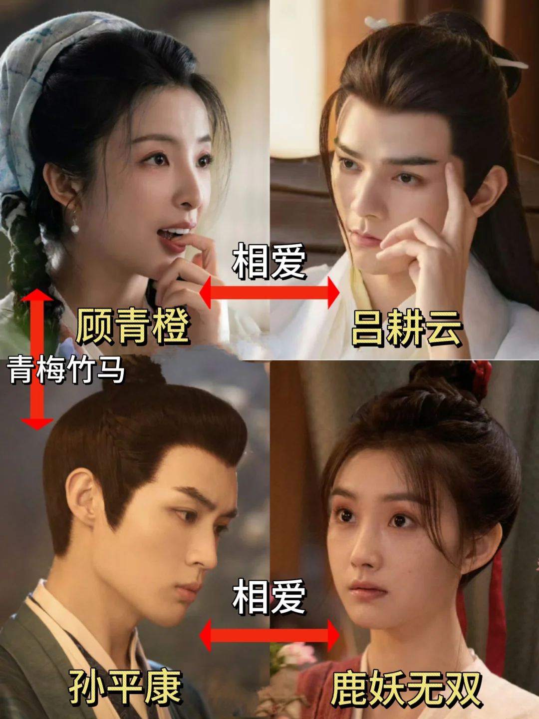 ✨️《花间一倾城》人物关系，CP好好磕❗️