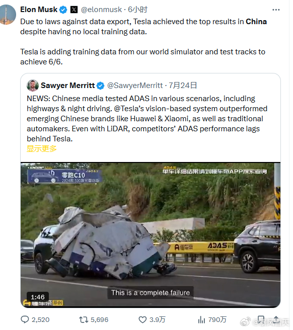 马斯克转发懂车帝测试结果：特斯拉在没有本地训练数据的情况下，在中国取得了最高成绩