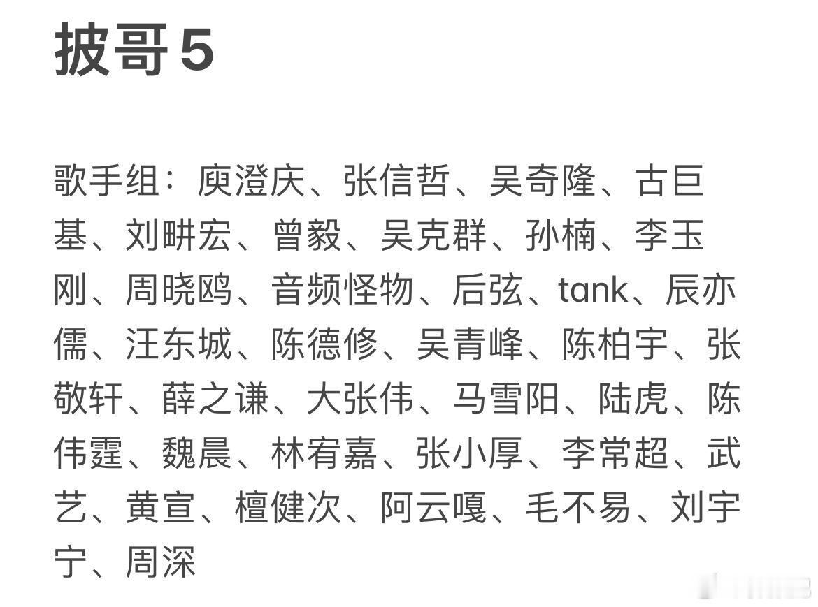 披荆斩棘的哥哥5拟邀嘉宾名单陆虎不带苏醒不准来[苦涩]不然不知道被欺负成啥样。张