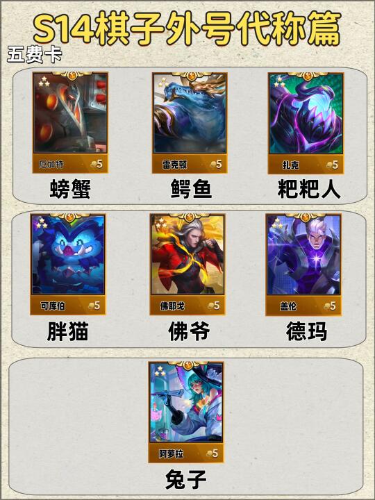 姐妹们！S14所有棋子的外号合集来咯