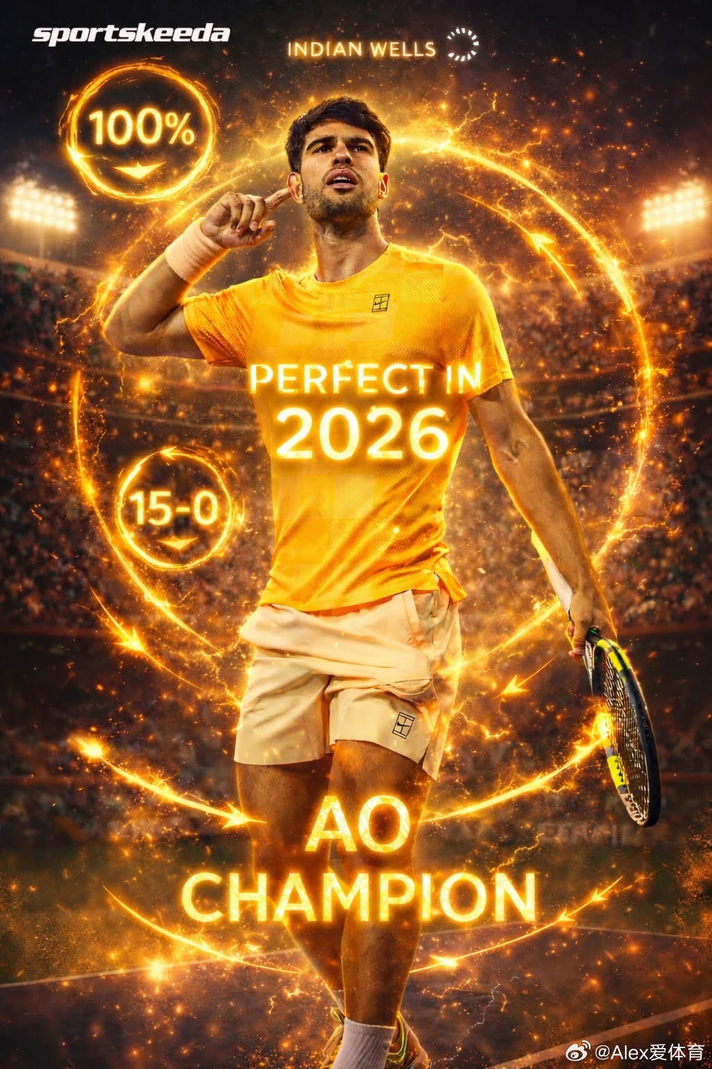 阿卡今年真厉害啊15连胜 0负澳网冠军多哈500冠军🏆IW感觉也很有戏👍阿尔