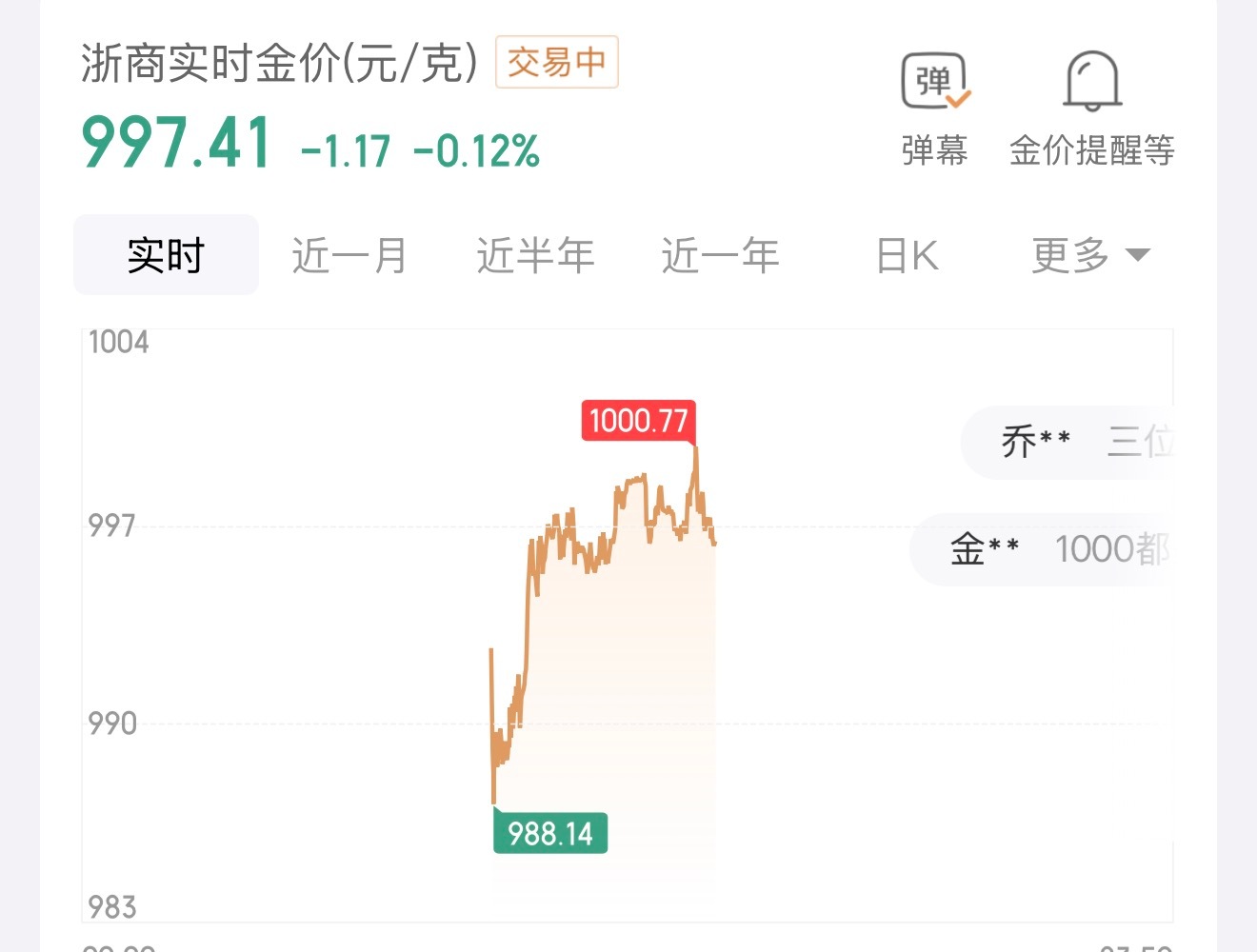 金价银价大跌原因大跌可真不至于，顶死算个小小跌，1050掉到1000附近，也就是