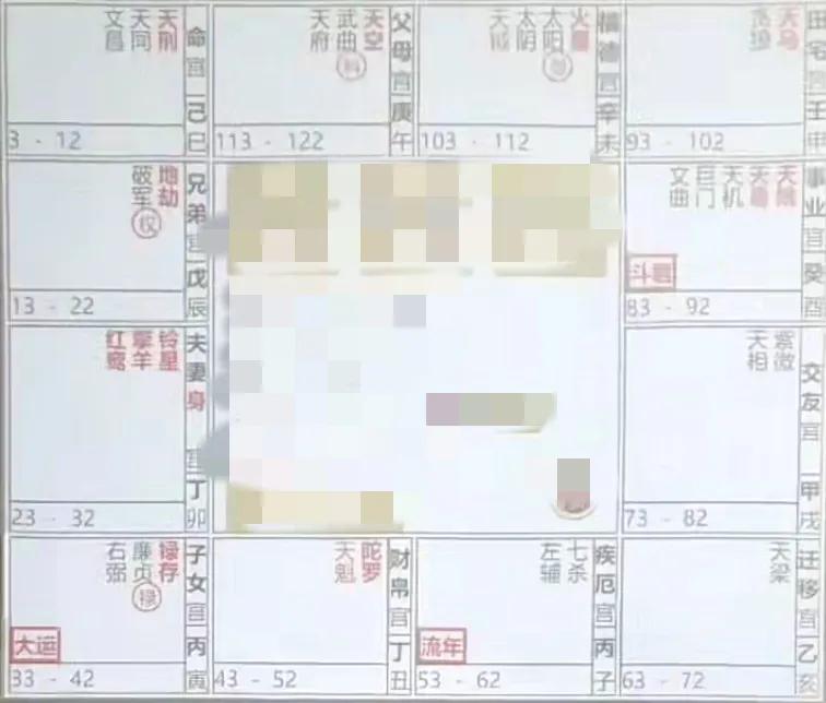 
紫微斗数流年命宫飞星四化解析0613-2
流年事业宫，宫干戊贪阴右机
禄入流年