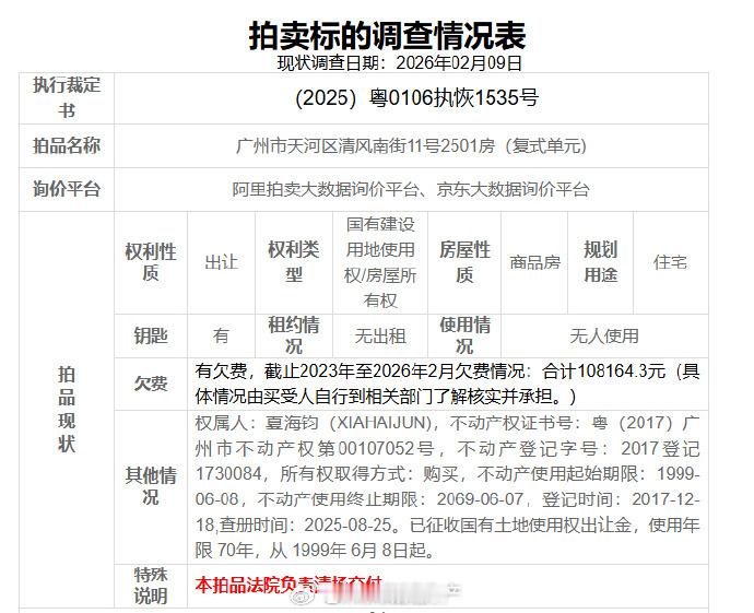 【夏海钧名下广粤尊府顶复豪宅将法拍 起拍价4943.85万元】阿里司法拍卖平台发