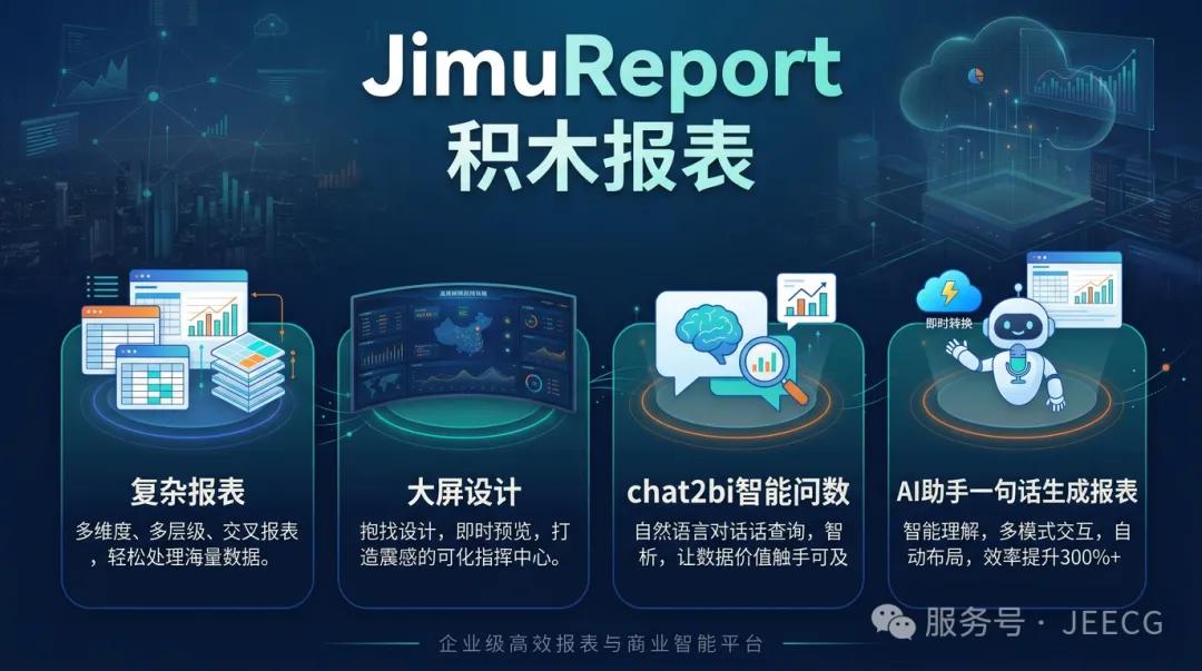 JimuReport v2.5.2 版本发布，免费开源的 AI 报表工具

真正