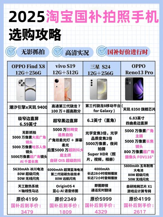 淘宝国补有好价！高性价比拍照手机选购攻略