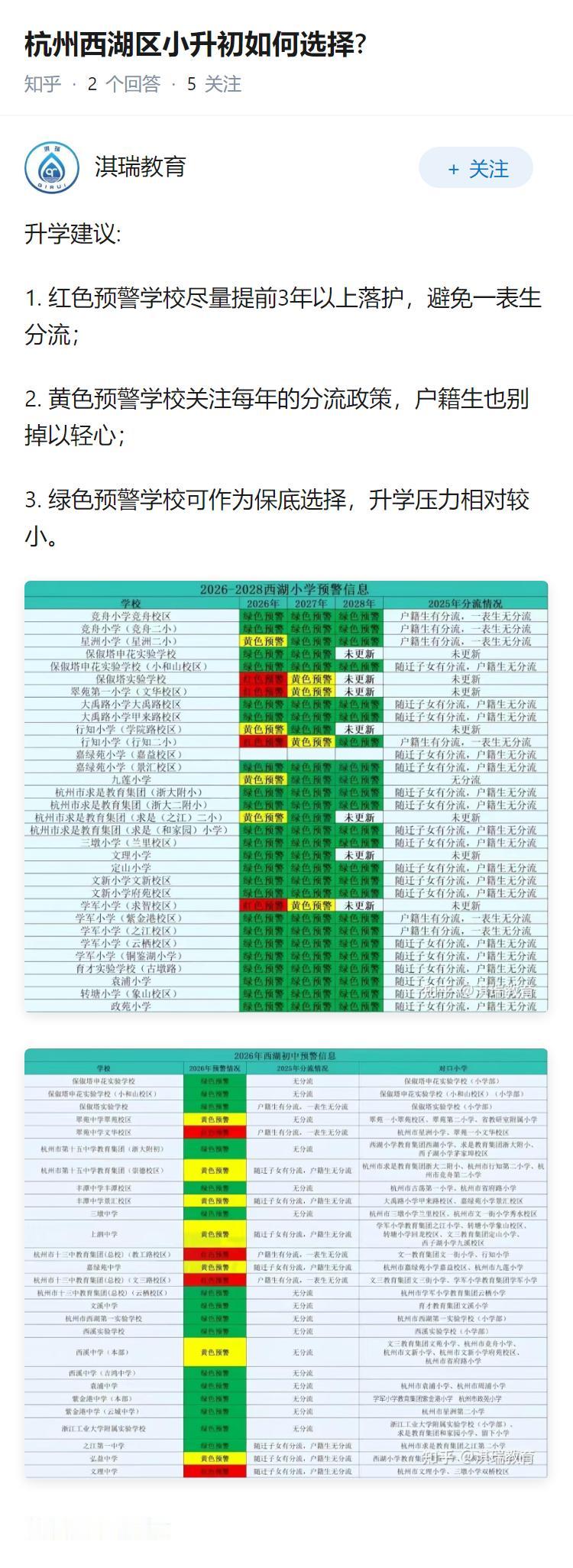 杭州西湖区小升初如何选择?