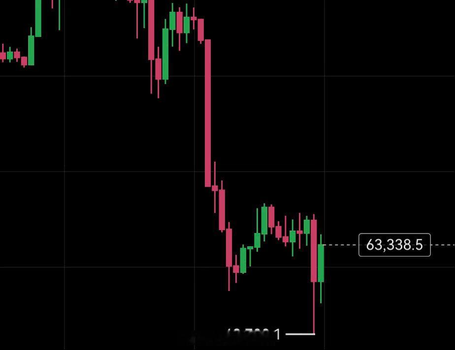 能哥度假、休养几天。更新的慢，注意力肯定也不会很集中。我的所有铁粉要低调点，毕竟
