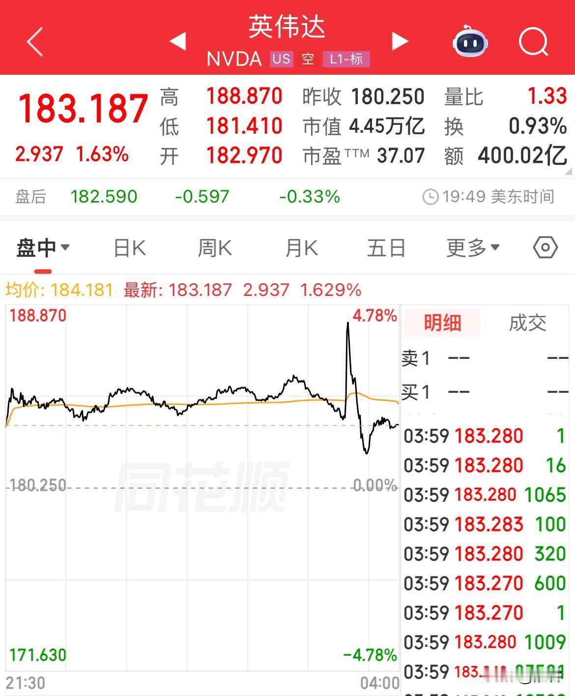 “1万亿美元GPU市场需求”及“一键部署OpenClaw”黄仁勋的GTC演讲让英