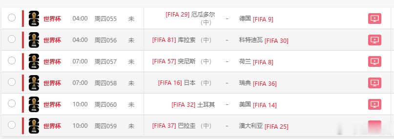 今天6场，务必要对4场，准备重锤一下，下午除了大A的沽空被套外，商品期权和期货都