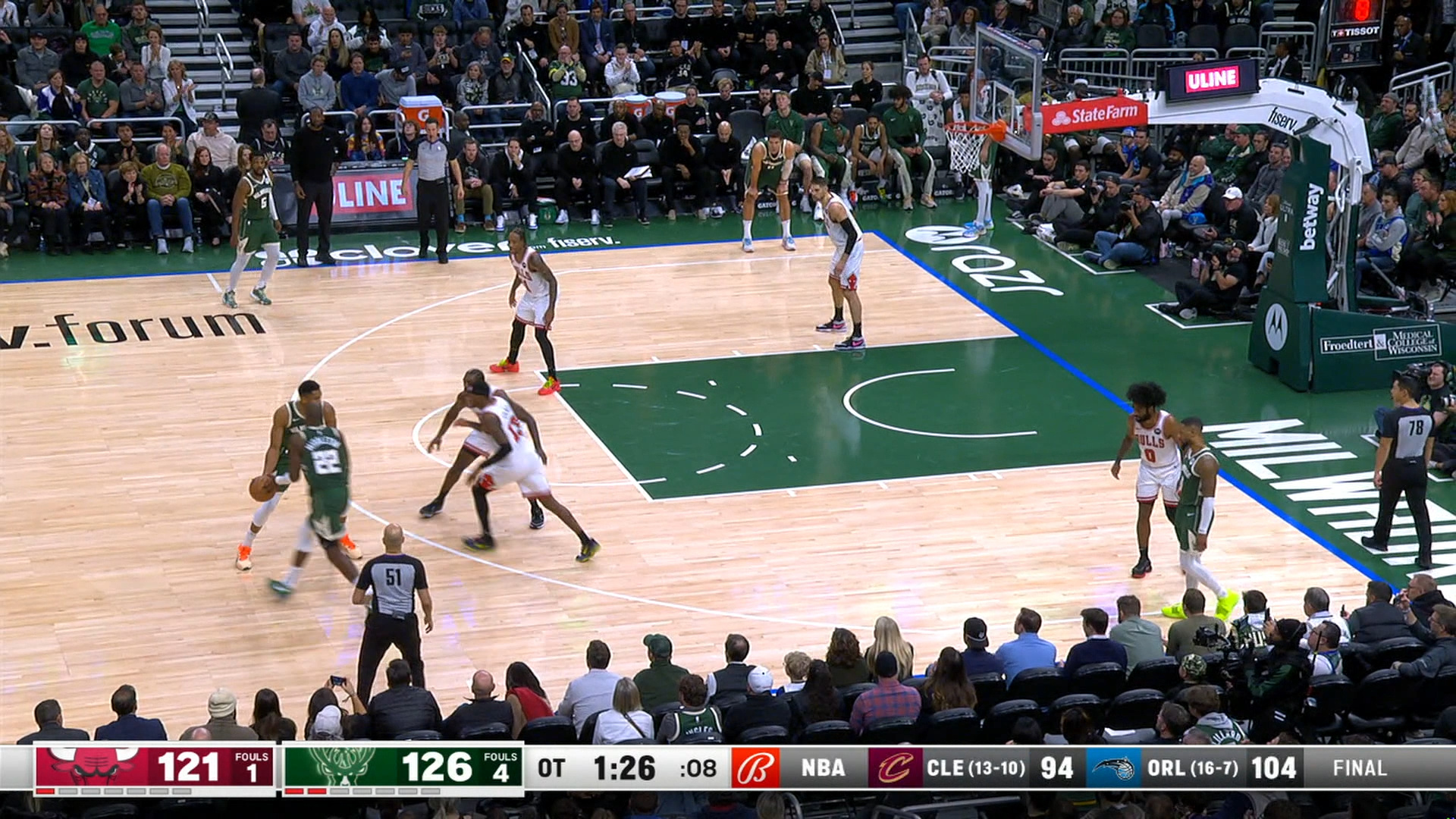 #雄鹿加时战胜公牛# 雄鹿加时133-129险胜公牛遗憾落败！德罗赞全场空砍41