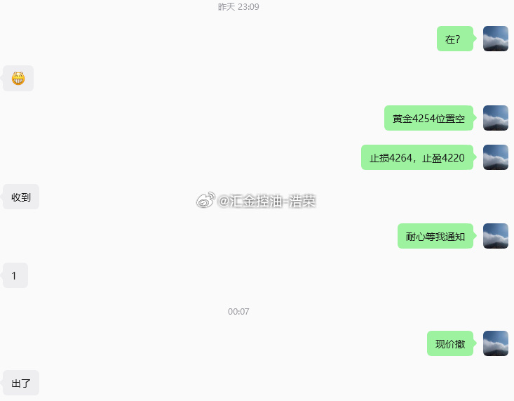 实盘布局黄金4254位置空，行情下跌至4228位置止盈260个点，二百点利润落袋