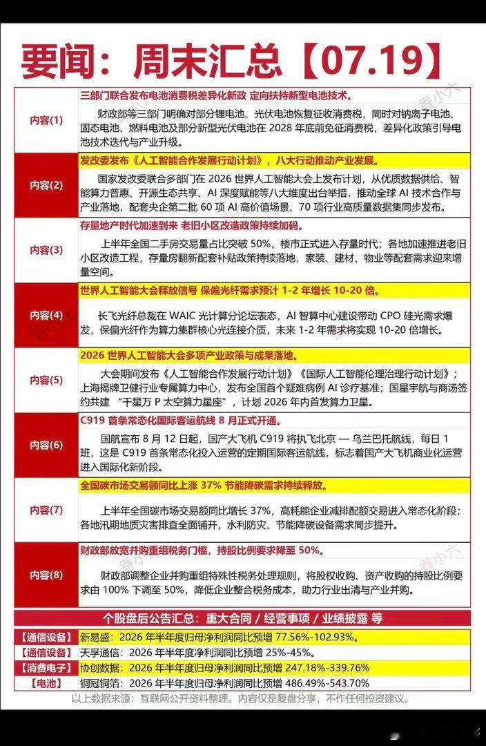 7.19周日  周末财经要闻汇总！1.电池消费税2.人工智能3.保偏光纤4.国产
