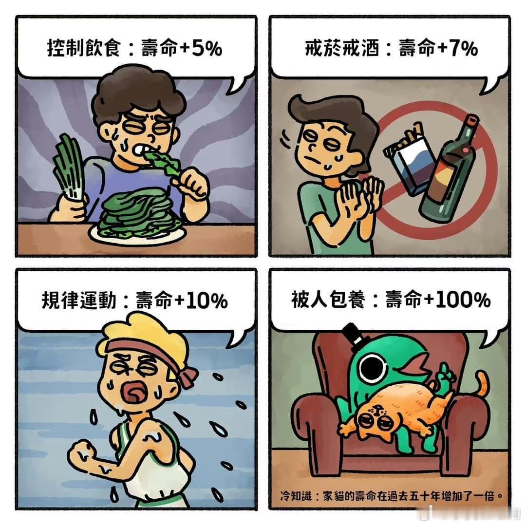 ？ ​​​