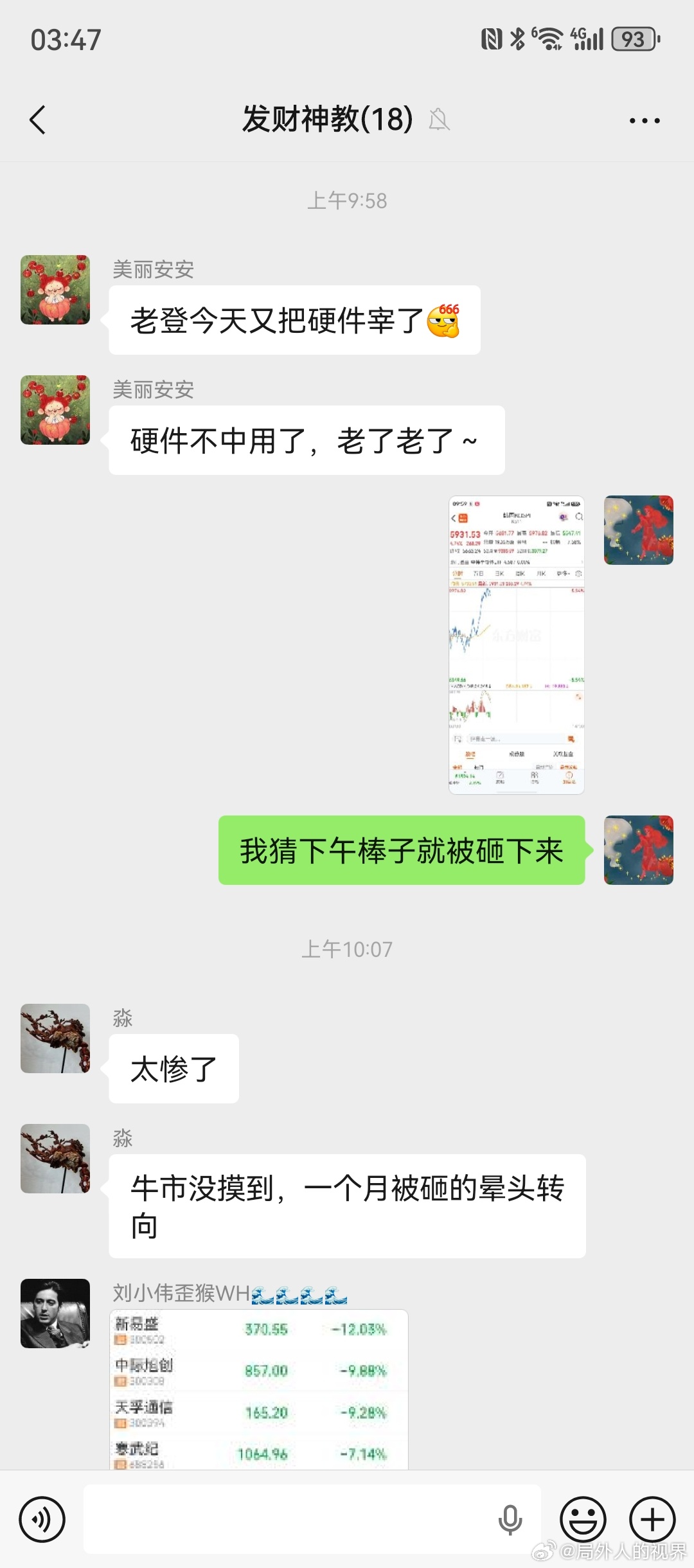 一大早就猜到了棒子肯定会被砸的 