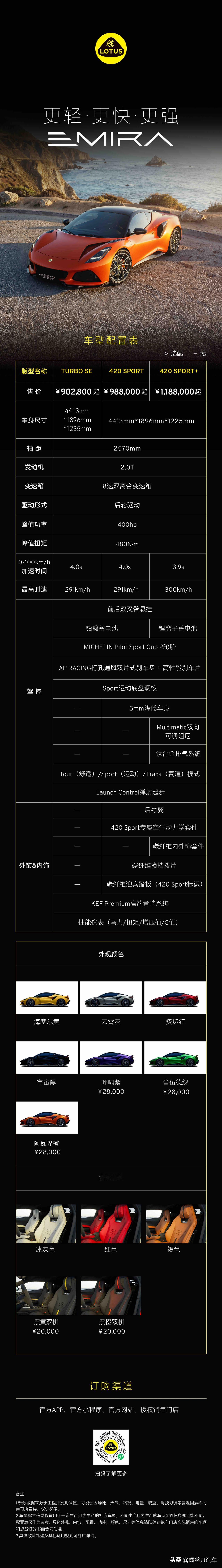 莲花跑车今晚三车齐发！
EMIRA 420 Sport 售价98.8-118.8