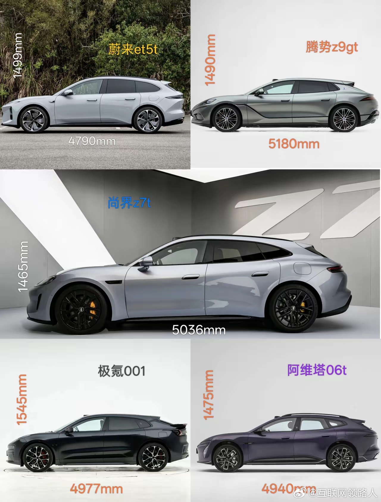 盘点了几款当下主流的国产电动猎装车单看外形，你们觉得得哪款最帅？ 