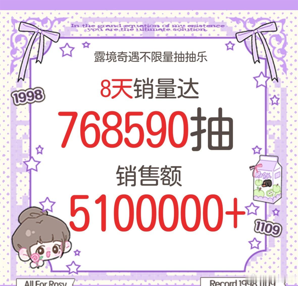 赵露思ccl结束，销量76w+，销售额510w+，年冠女王👸🏻的影响力